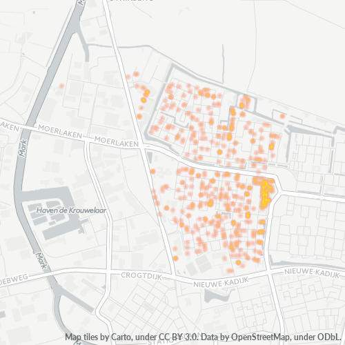 Dami ng Negosyo sa Postal Code 4826 - Breda, Provincie Noord-Brabant