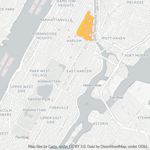 Bedriftskonsentrasjon i Postnummer 10037 - New York, New York (delstat)