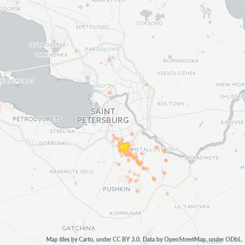 Dami ng Negosyo sa Postal Code 196626 - Shushary, San Petersburgo