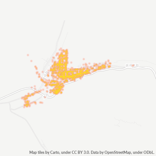 Dami ng Negosyo sa Postal Code 033000 - Lishi, Shanxi