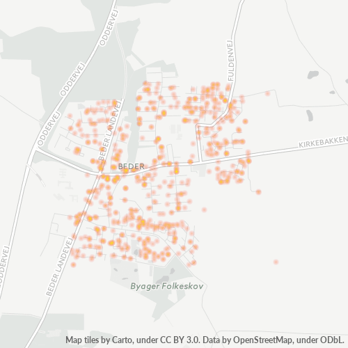 Verksamhetskoncentration i Postnummer 8330 - Beder, Region Mittjylland