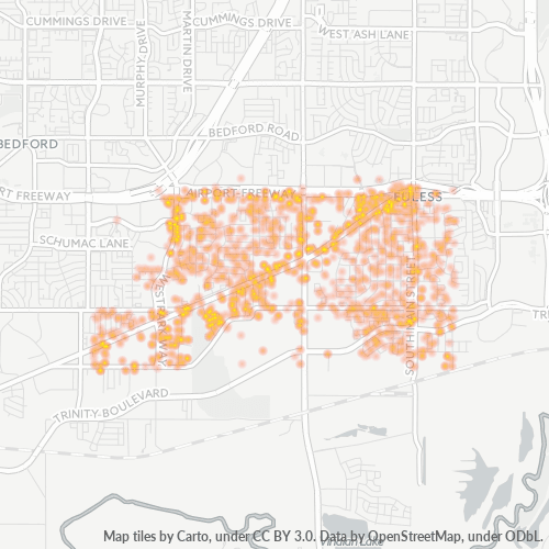 Mkusanyiko wa Biashara katika Posta 76040 - Euless, Texas