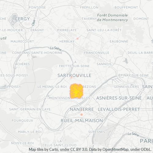 Concentració d'empreses a Codi Postal 78800 - Houilles, Illa de França