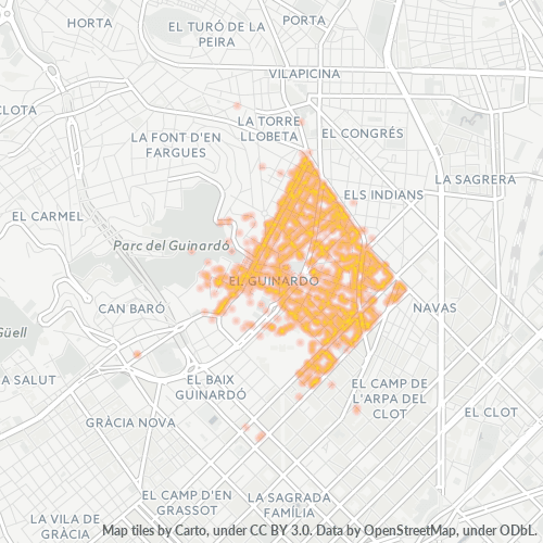 Mkusanyiko wa Biashara katika Posta 08041 - Barcelona, Catalunya