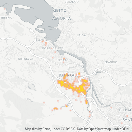 Bedrijfsconcentratie in Postcode 48903 - Barakaldo, Baskenland (autonome regio)