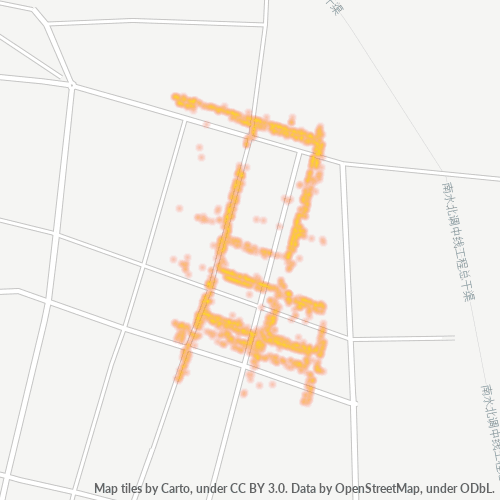 Business Concentration in Postal Code 453600 - Xinxiang, Henan