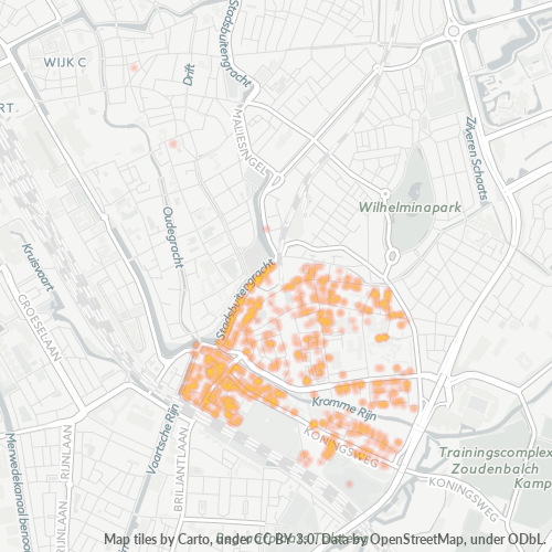 Dami ng Negosyo sa Postal Code 3582 - Utrecht, Provincie Utrecht