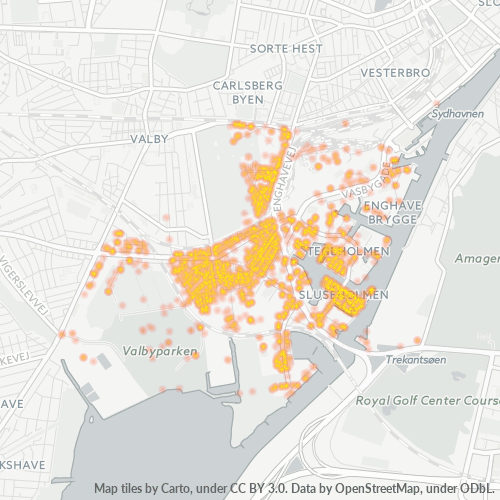 Dami ng Negosyo sa Postal Code 2450 - Copenhague, Region Hovedstaden