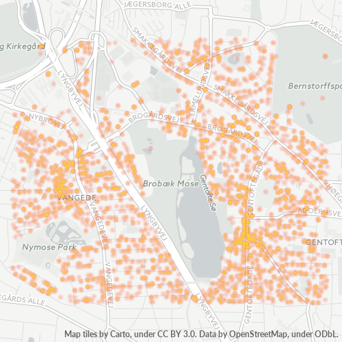 Dami ng Negosyo sa Postal Code 2820 - Gentofte, Region Hovedstaden