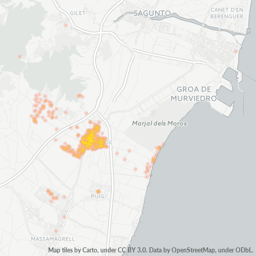 Bedrijfsconcentratie in Postcode 46530 - Puçol, Valencia (autonome gemeenschap)