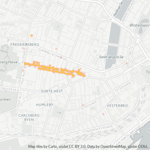 Dami ng Negosyo sa Postal Code 1820 - Frederiksberg, Region Hovedstaden