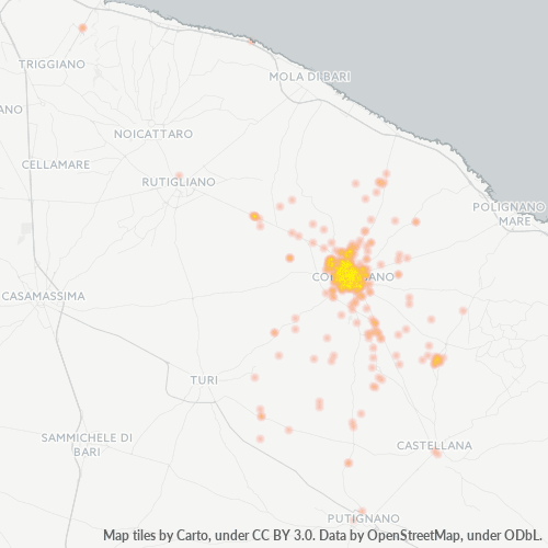 Dami ng Negosyo sa Postal Code 70014 - Bari, Apulia