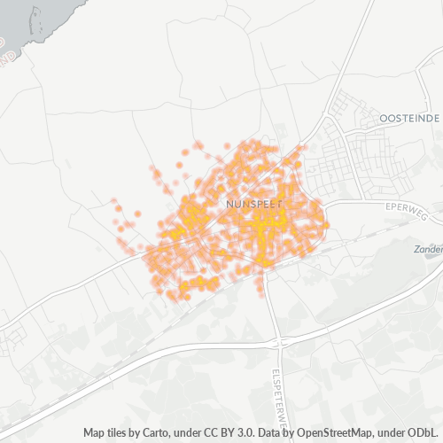 Dami ng Negosyo sa Postal Code 8071 - Nunspeet, Provincie Gelderland