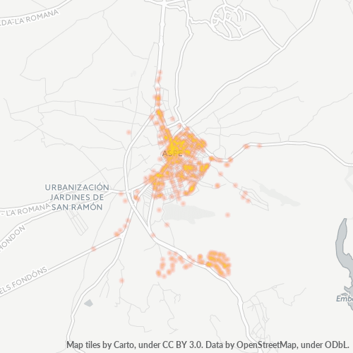 Bedrijfsconcentratie in Postcode 03680 - Spanje