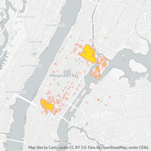 Bedriftskonsentrasjon i Postnummer 10035 - New York, New York (delstat)
