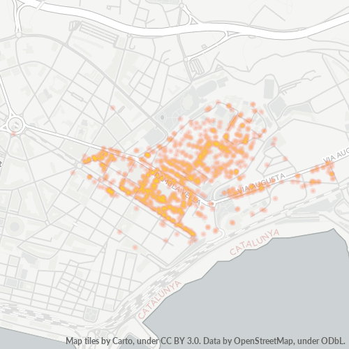 Bedrijfsconcentratie in Postcode 43003 - Tarragona, Catalonië