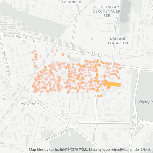 Business Concentration in Postal Code 80993 - Munich, Bavaria