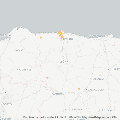 Dami ng Negosyo sa Postal Code 33400 - Avilés, Asturias (Espanya)