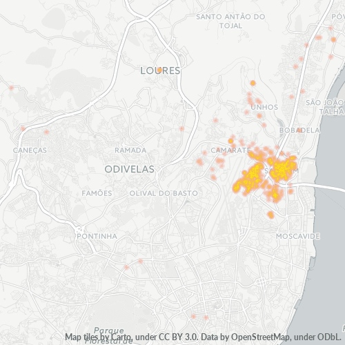 Bedrijfsconcentratie in Postcode 2685 - Portugal