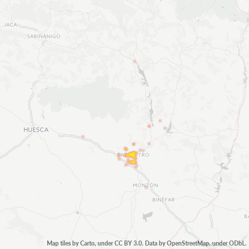 Dami ng Negosyo sa Postal Code 22300 - Barbastro, Aragón