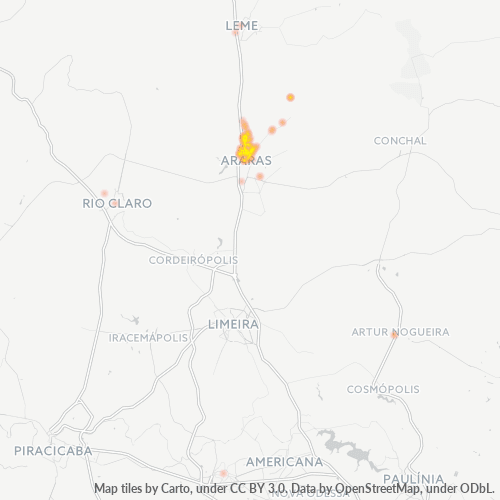 Dami ng Negosyo sa Postal Code 13604-000 - Araras, São Paulo