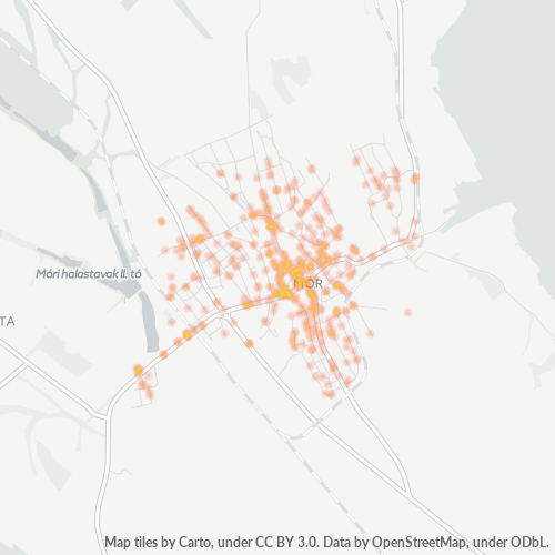 Dami ng Negosyo sa Postal Code 8060 - Mór, Fejér megye