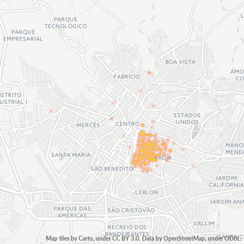 Dami ng Negosyo sa Postal Code 38025-000 - Uberaba, Minas Gerais