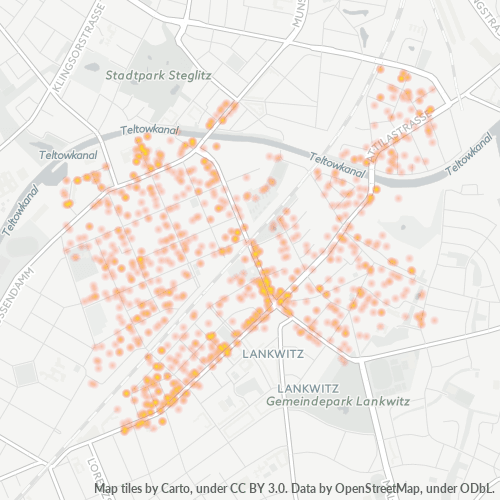 Business Concentration in Postal Code 12247 - Berlin