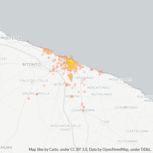 Dami ng Negosyo sa Postal Code 70100 - Bari, Apulia