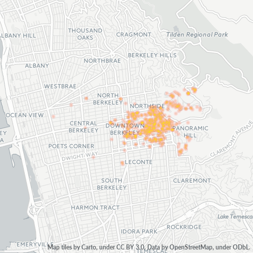 Bedriftskonsentrasjon i Postnummer 94720 - Berkeley, California