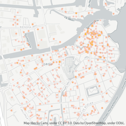 Dami ng Negosyo sa Postal Code 9001 - Grou, Provincie Friesland