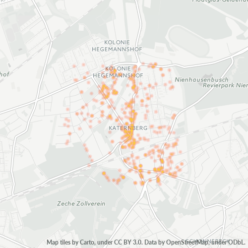 Konsentrasi Perniagaan di Poskod 45327 - Essen, North Rhine-Westphalia