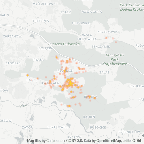 Bedrijfsconcentratie in Postcode 32-566 - Brodła, Woiwodschap Klein-Polen