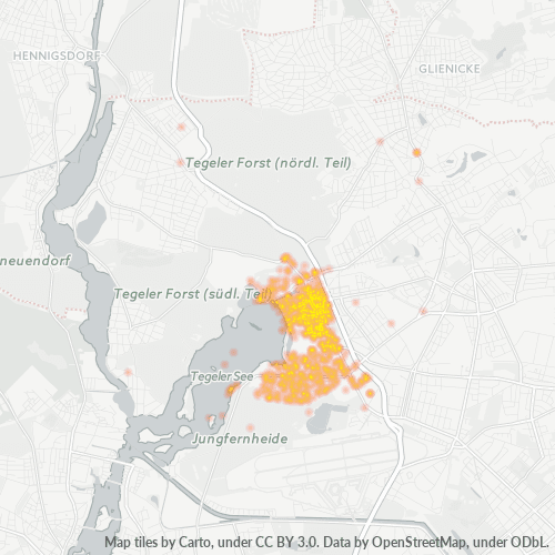 Business Concentration in Postal Code 13507 - Berlin