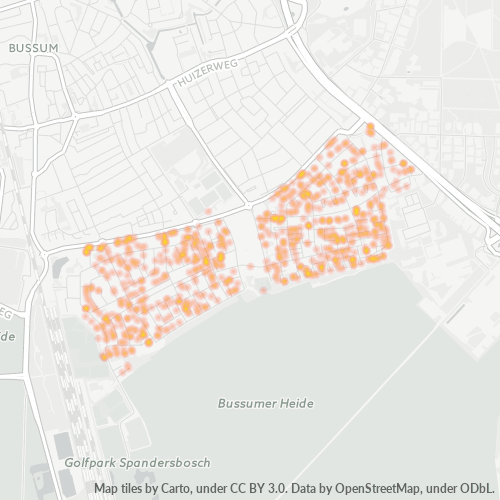 Dami ng Negosyo sa Postal Code 1403 - Bussum, Provincie Noord-Holland
