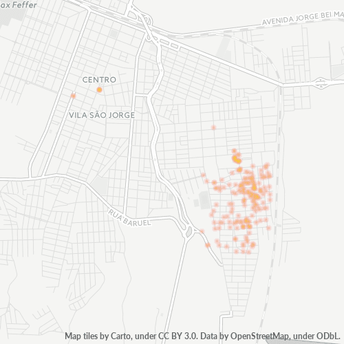 Dami ng Negosyo sa Postal Code 08616-000 - Suzano, São Paulo