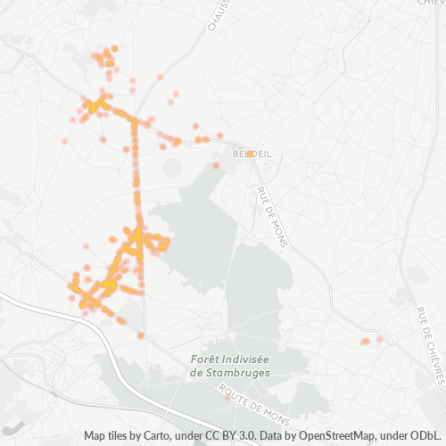 Bedrijfsconcentratie in Postcode 7972 - België