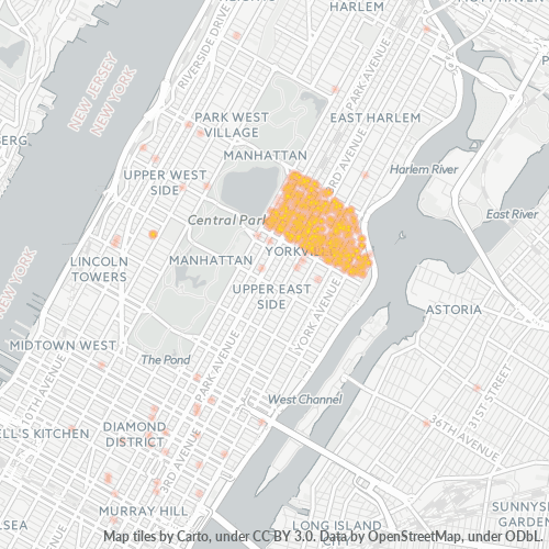 Bedriftskonsentrasjon i Postnummer 10126 - New York, New York (delstat)
