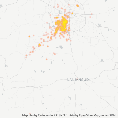 Dami ng Negosyo sa Postal Code 570008 - Mysore, State of Karnātaka