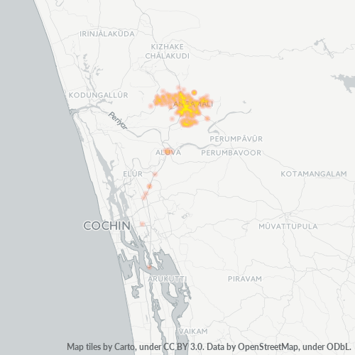 Bedrijfsconcentratie in Postcode 683572 - Angamāli, Kerala