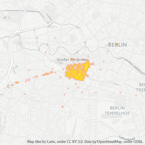 Business Concentration in Postal Code 10785 - Berlin