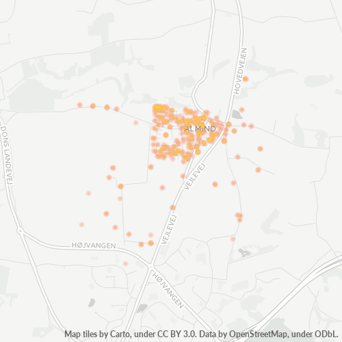 Mkusanyiko wa Biashara katika Posta 6051 - Kolding, Region Syddanmark