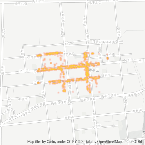 Dami ng Negosyo sa Postal Code 261100 - Weifang, Shandong