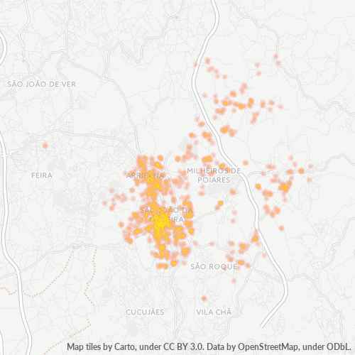 Bedrijfsconcentratie in Postcode 3700 - Aveiro (district)
