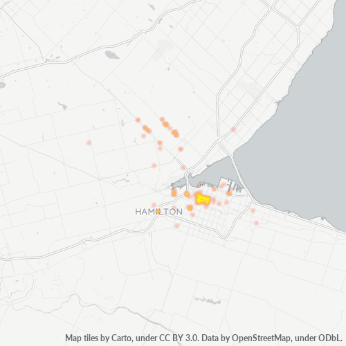 Bedrijfsconcentratie in Postcode L8N - Hamilton, Ontario