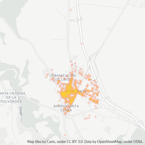 Dami ng Negosyo sa Postal Code 49600 - Benavente, Castilla y León