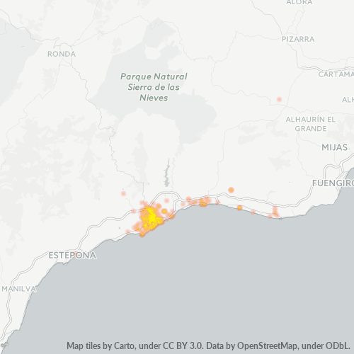 Besighheidskonsentrasie in Poskode 29670 - Marbella, Andalusië