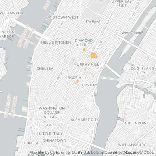 Bedriftskonsentrasjon i Postnummer 10174 - New York, New York (delstat)