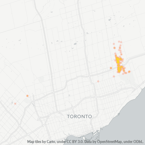Bedriftskonsentrasjon i Postnummer L6B - Markham, Ontario