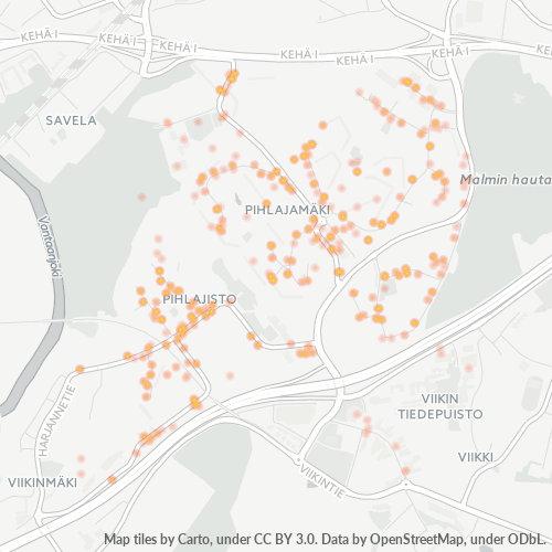 Dami ng Negosyo sa Postal Code 00710 - Vallila, Uusimaa